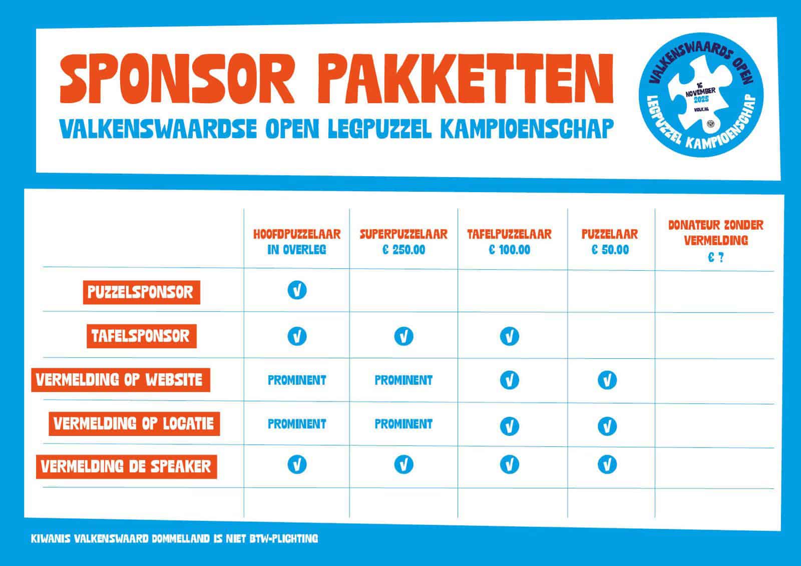 Sponsorpakketten